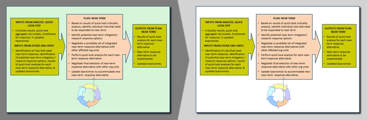 A diagram that was extracted from a PDF, before and after its pastel green background has been replaced by a white one